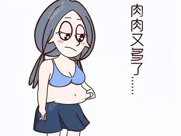 腰腹肥胖