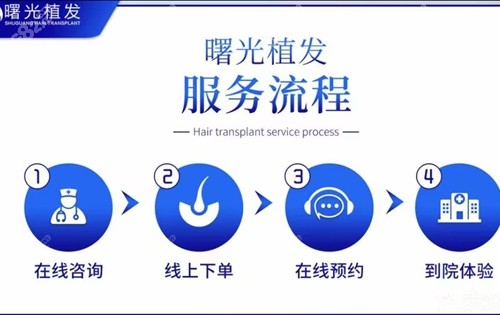 合肥曙光植发医院医生技术怎么样？