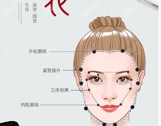 <!--<i data=20240705-sp></i>-->醫(yī)院幼態(tài)臉打造