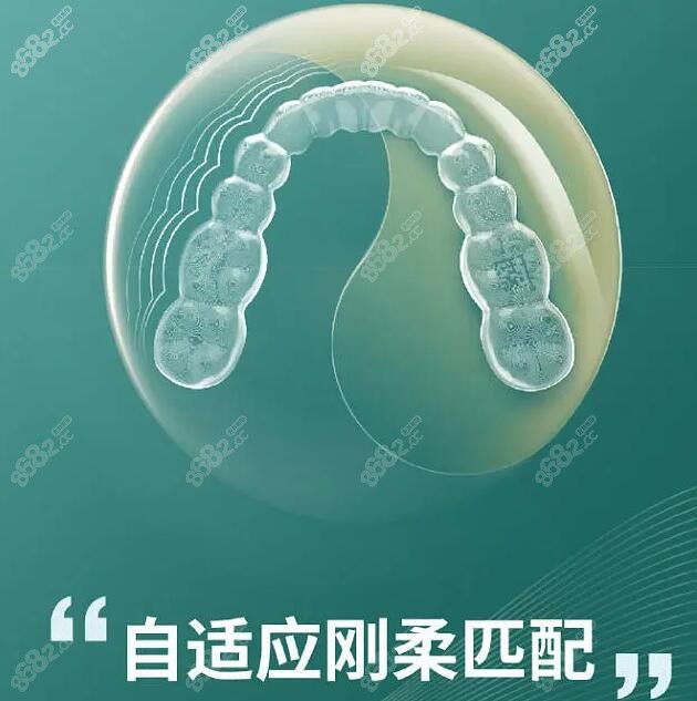 深圳罗湖区隐形牙齿矫正