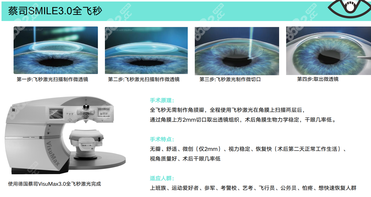 800度近视眼手术价格