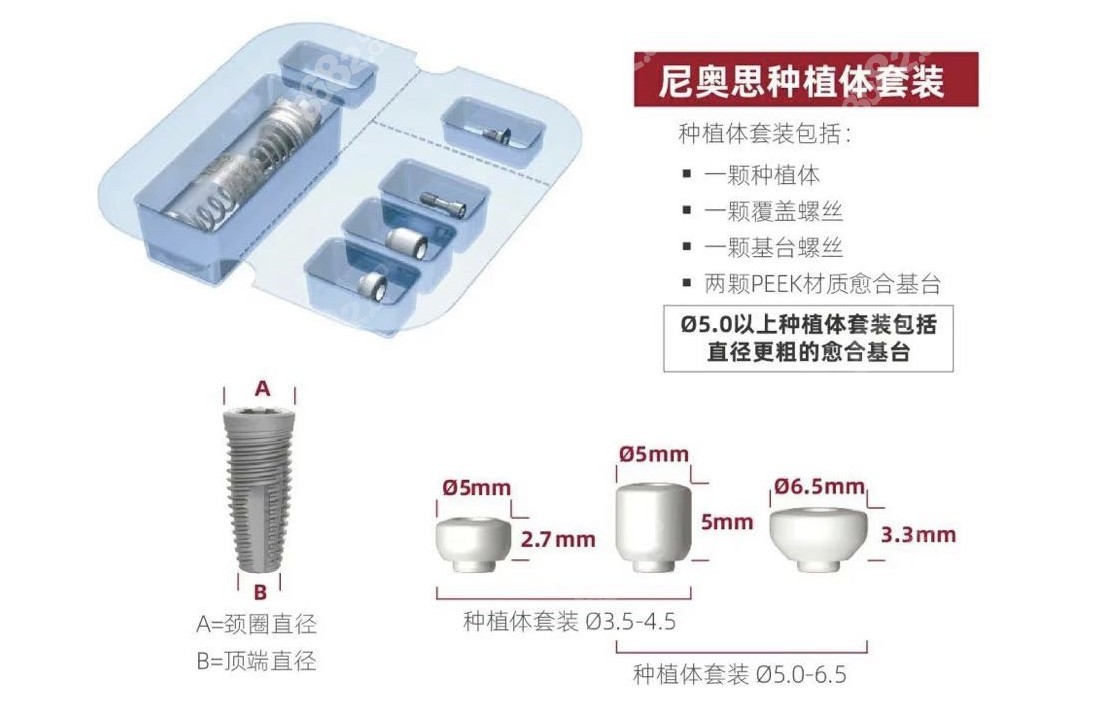 英国尼奥斯种植体