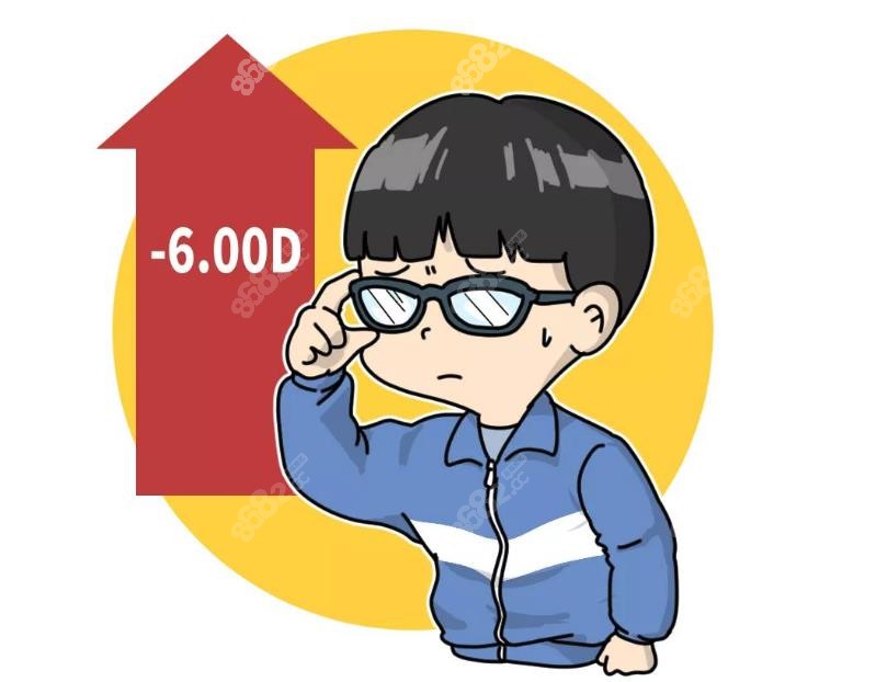 南宁近视眼手术费用表上新