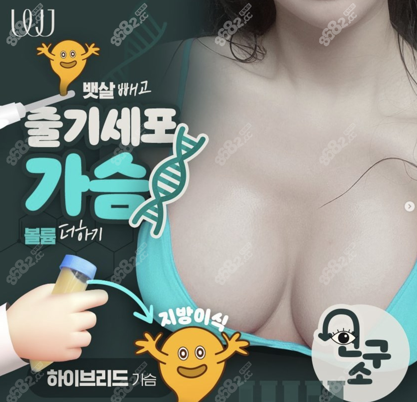 韩国隆胸医生排名前十位