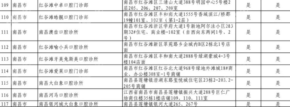 江西种植牙集采名单