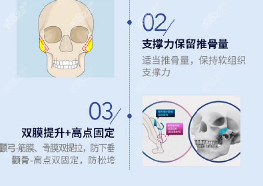 刘正茂磨骨技术