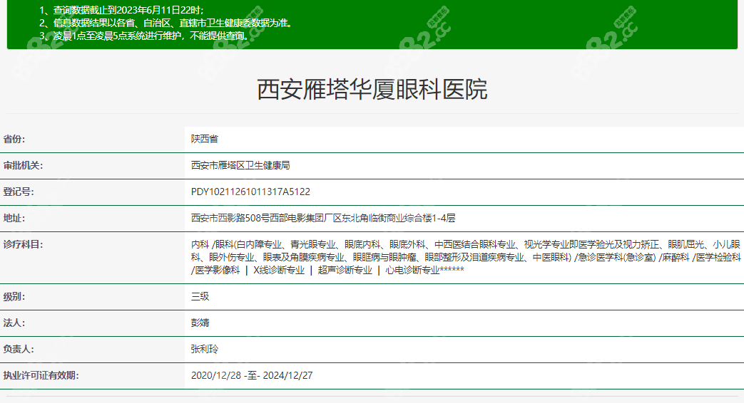 西安华厦眼科医院资质