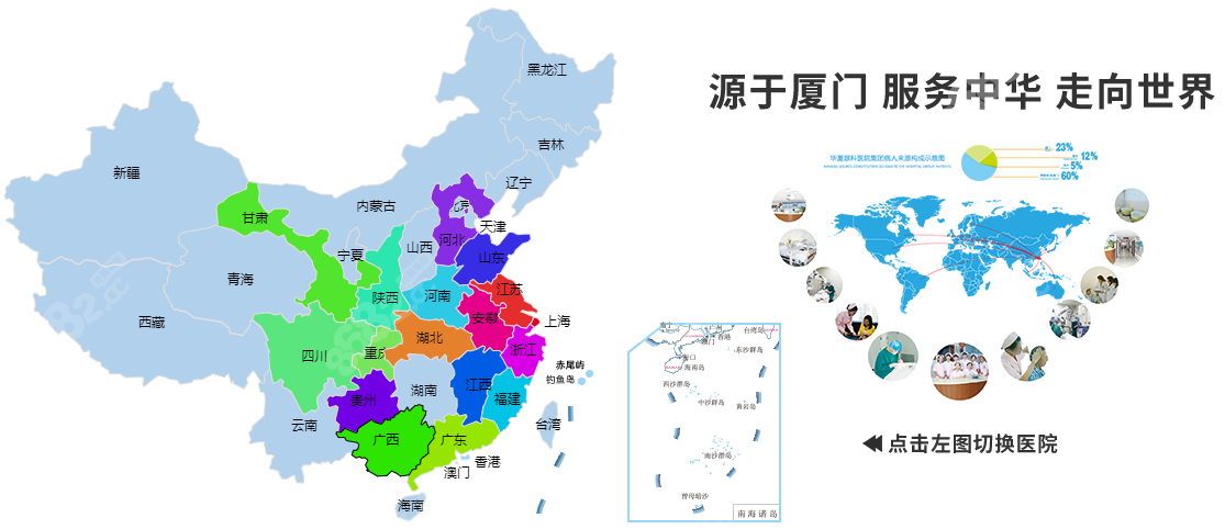 华厦眼科医院医院国内一共有多少家分院