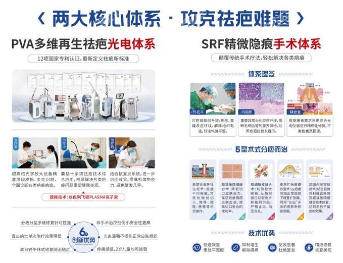 贵阳华医医院疤痕科技术好