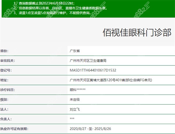 广州佰视佳眼科医院正规