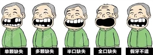 宣城市大医口腔医院种植牙多少钱？