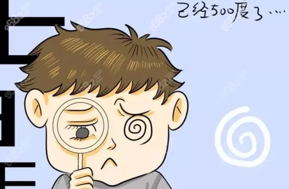 合肥近视眼手术价格一览表
