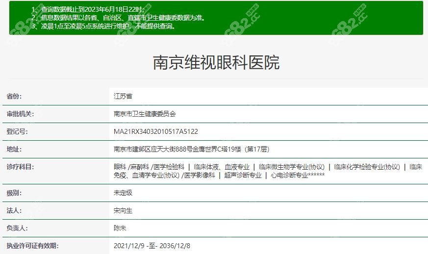 南京维视眼科的相关资质