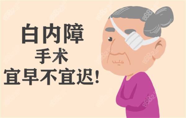 2023年白内障免费治疗政策