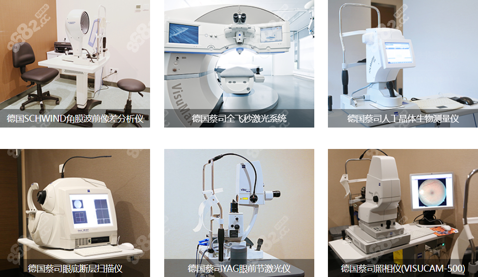 希玛林顺潮眼科专科医院设备