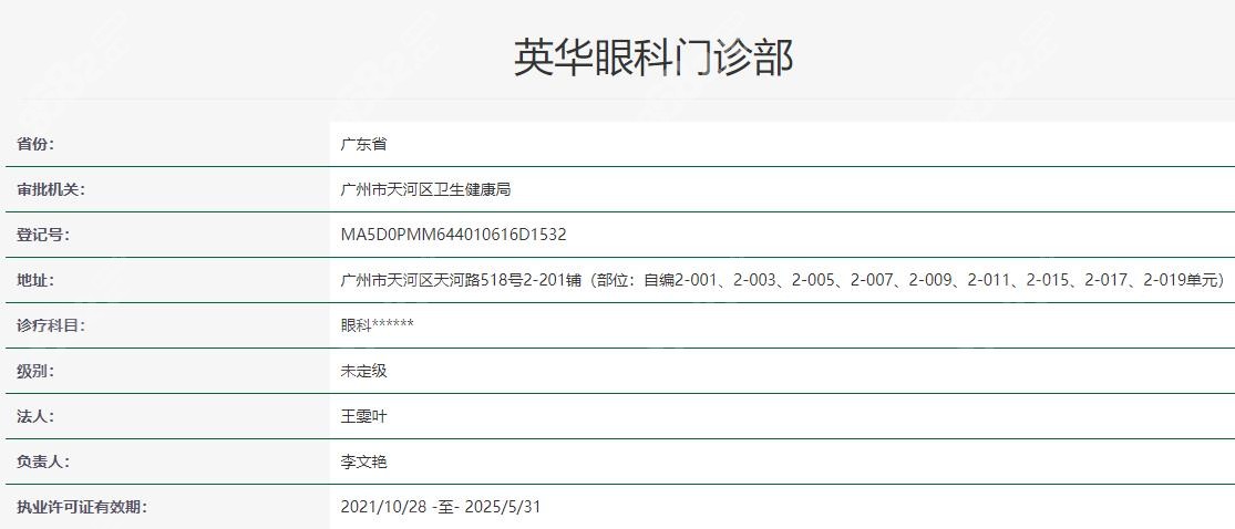 广州英华眼科医院卫健委资料