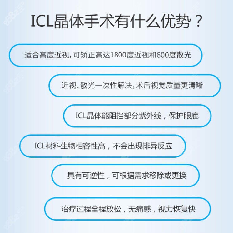 广州晶体植入价格贵的原因是优势明显