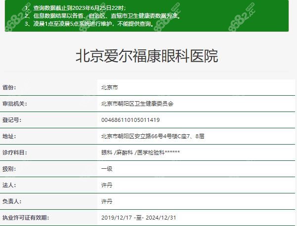 北京爱尔福康眼科医院资质
