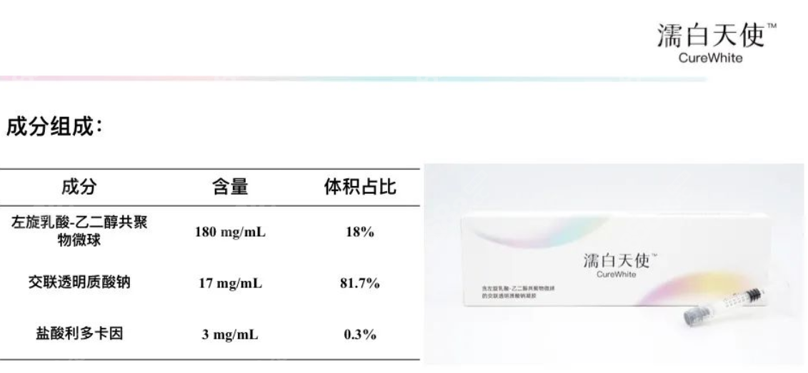 濡白天使针剂成分8682.cc