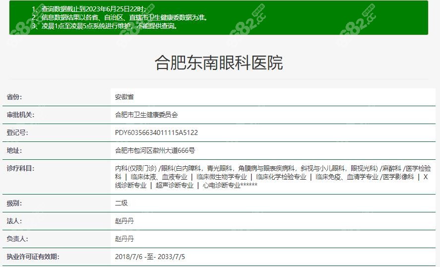 合肥东南眼科医院在卫健委上登记的具体信息