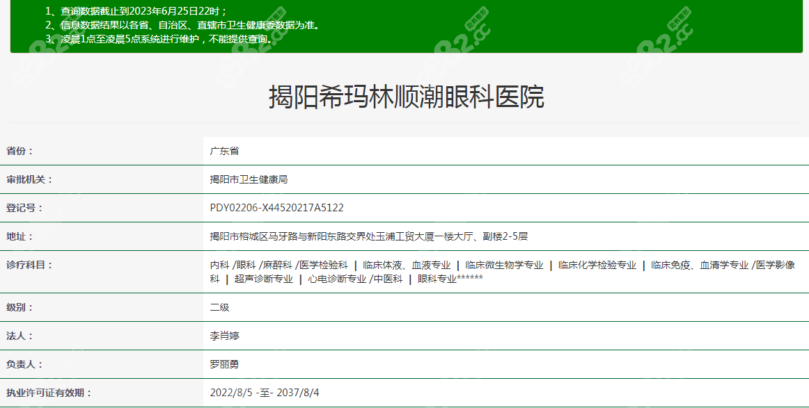 揭阳希玛眼科医院的资质