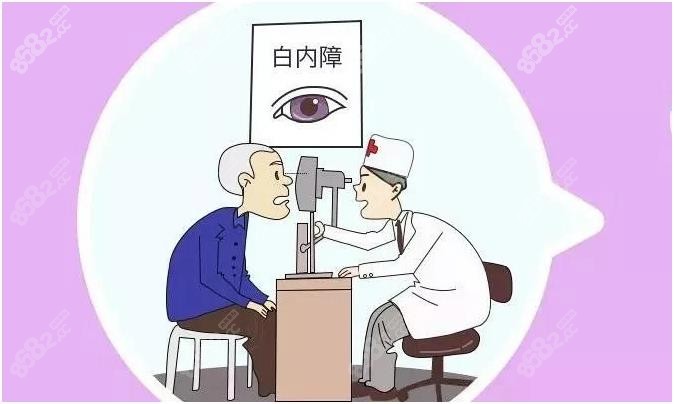 爱尔眼科白内障收费价目表