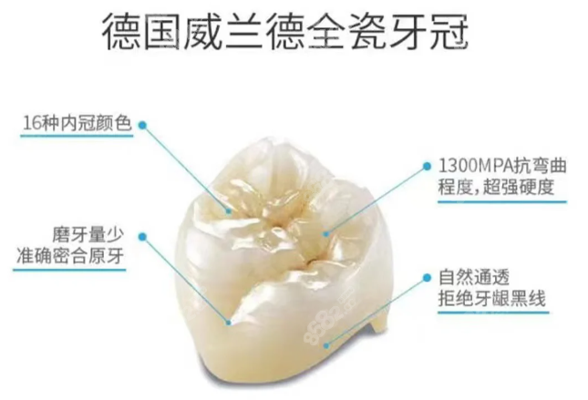 德国威兰德全瓷牙价格表8682.cc