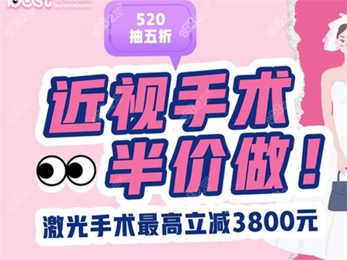 重庆佰视佳半飞秒手术多少钱