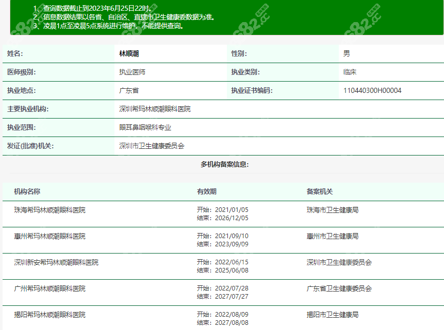 林顺潮医生在卫健委上登记的具体信息