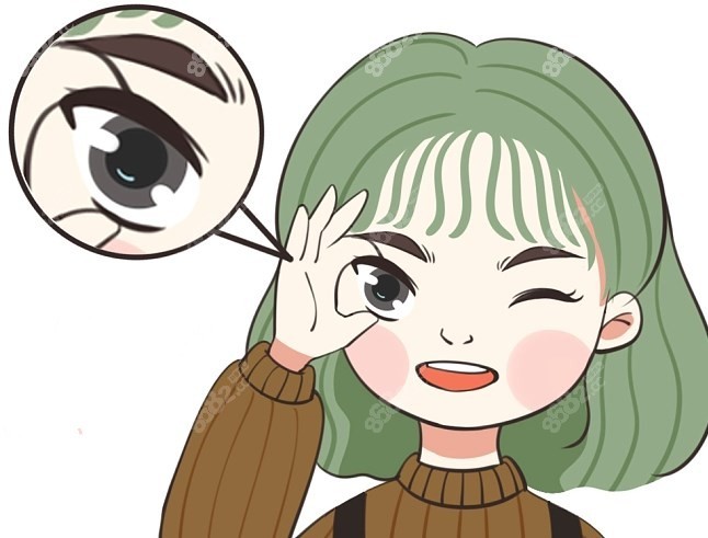 全飞秒价格