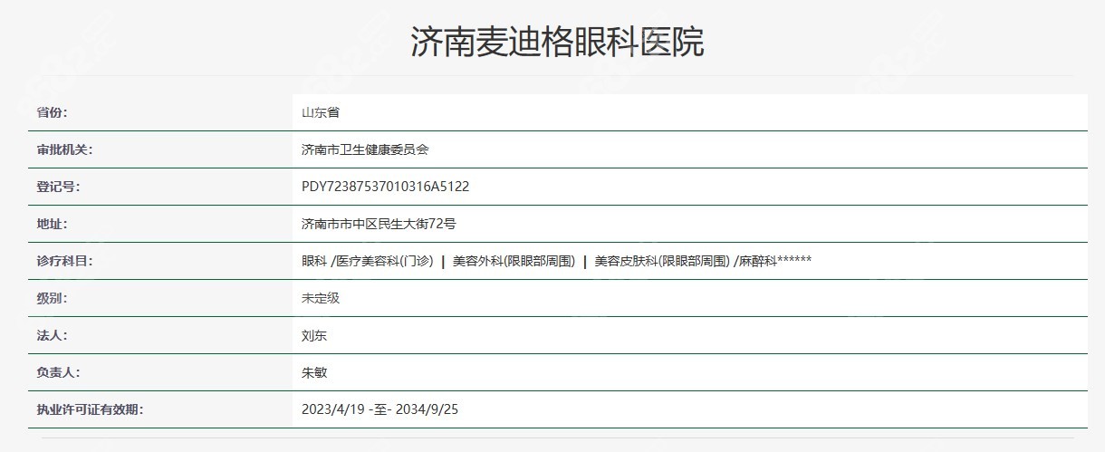 济南麦迪格眼科