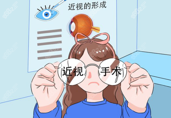 眼睛做屈光手术的价格 8682网