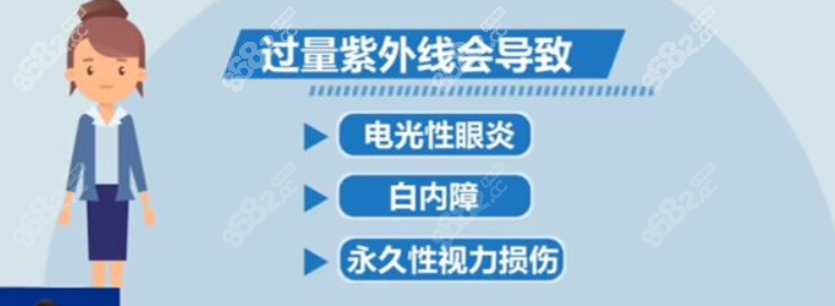 能防紫外线的十大人工晶体品牌