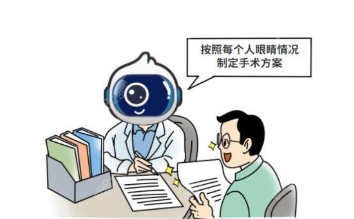 爱尔眼科医生技术实力强