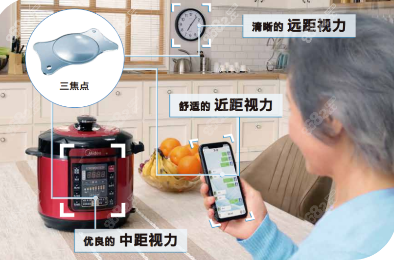 白内障人工晶体植入后视觉质量怎么样