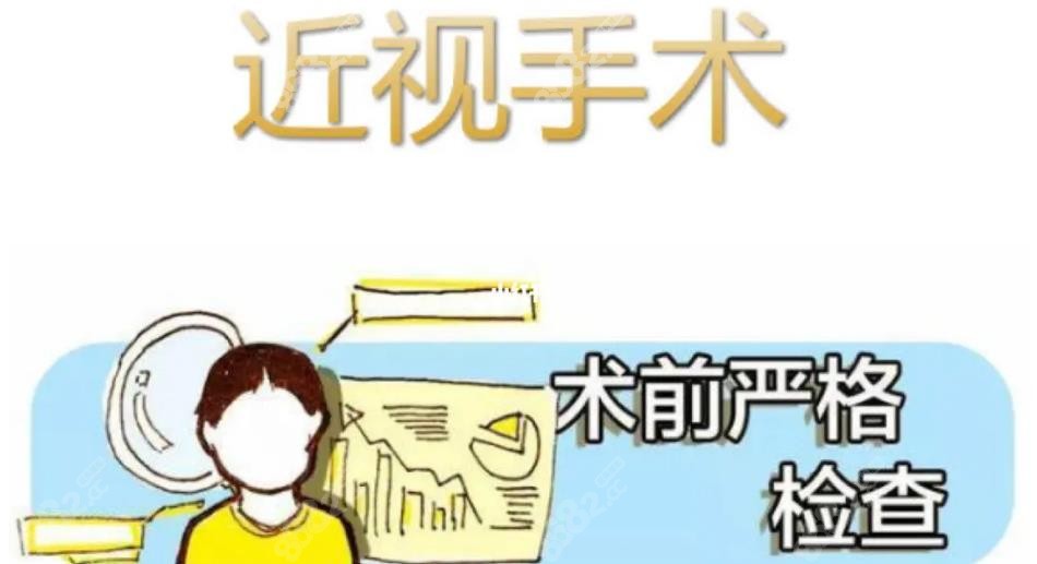 近视手术术前检查