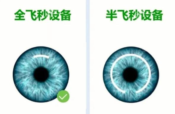 兰州爱尔眼科医院做近视手术口碑超好-8682