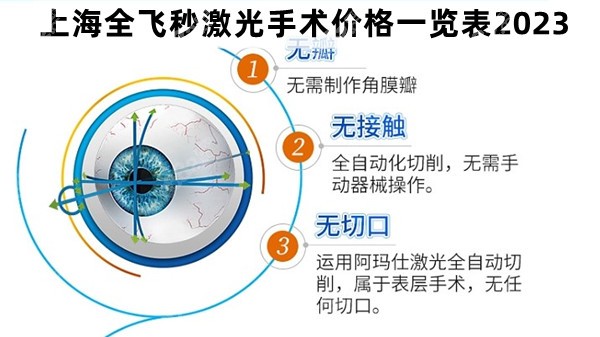上海全飞秒激光手术价格一览表2023