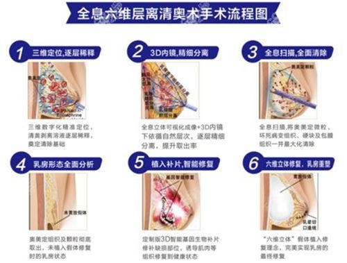 广州荔湾<!--<i data=20240705-sp></i>-->清奥评论www.8682.cc