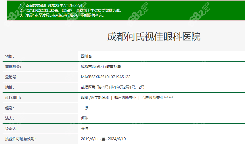 成都何氏眼科医院在卫健委登记的资质及等级