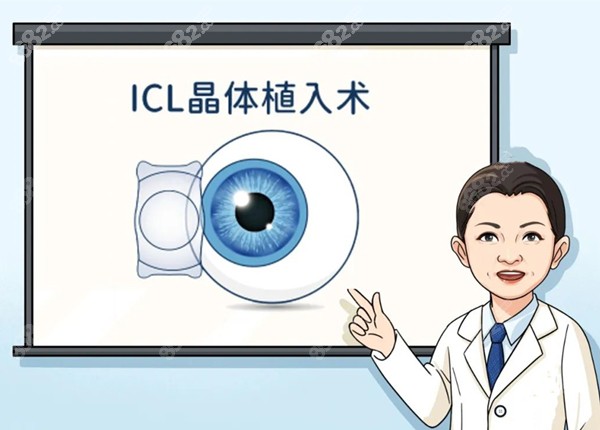 蔡磊琳医生的手术收费标准