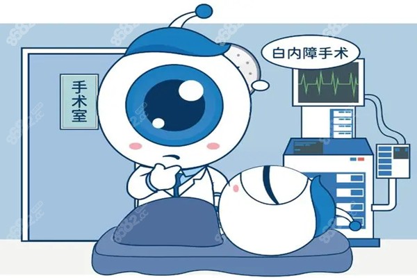 白内障人工晶体寿命