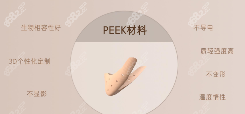 下颌角补骨修复对人有害吗www.8682.cc