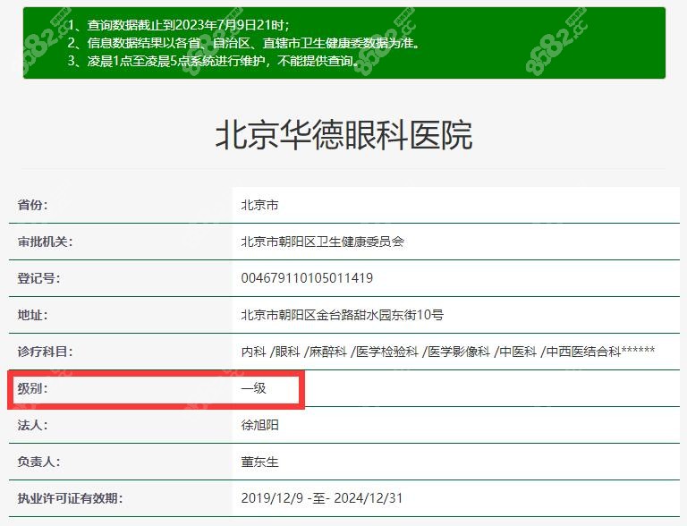 这是华德眼科的医疗资质