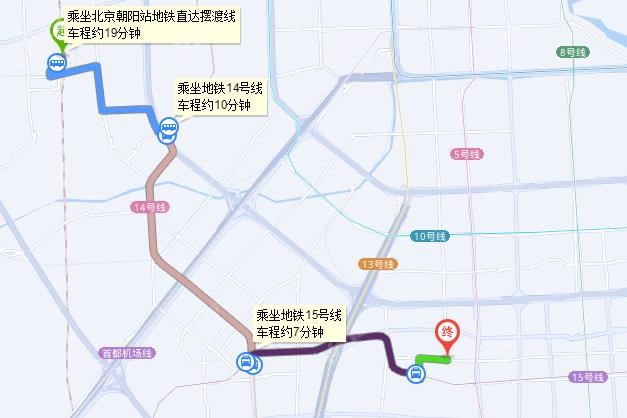 北京朝阳站到北京民众眼科医院乘车路线