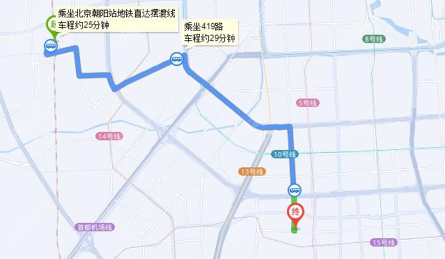 北京站到北京民众眼科医院乘车路线