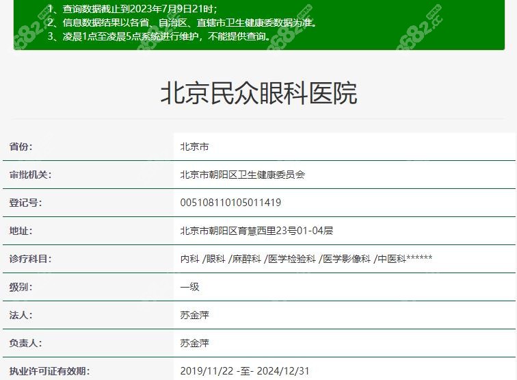 北京民众眼科医院能信任吗