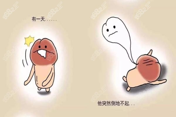 男性勃起功能障碍