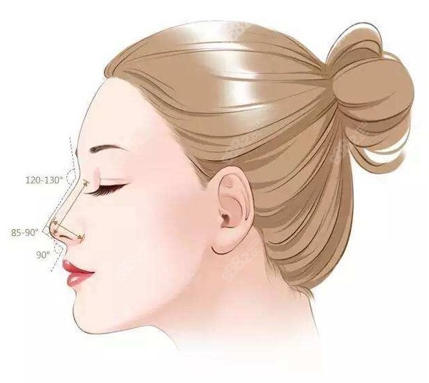 <!--<i data=20240705-sp></i>-->隆鼻價格表 <!--<i data=20240705-sp></i>-->隆鼻價格表