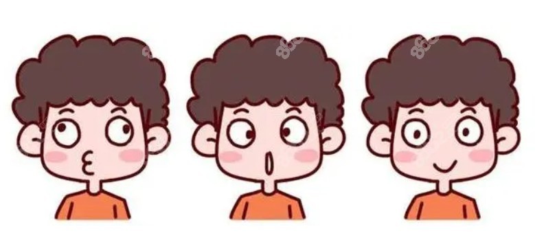 愛爾眼科義眼片價格表